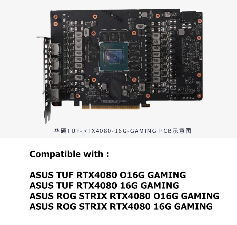Barrow BS-AST4080-PA,4080 GPU  – Rtx 4090 Water Block recenzja i cena