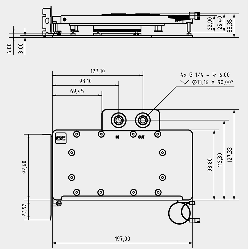 Alphacool Core – blok chłodząc – Rtx 4090 Water Block recenzja i cena